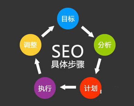 南长正规的长治网站建设哪个好_找天渠科技